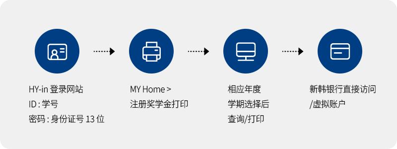 registration-content-img